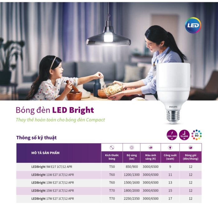 Bóng LED Bright Philips 7,5W E27