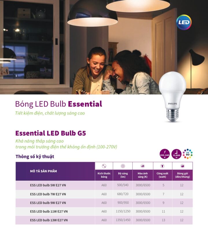 Bóng Led Bulb essential philips 5w e27