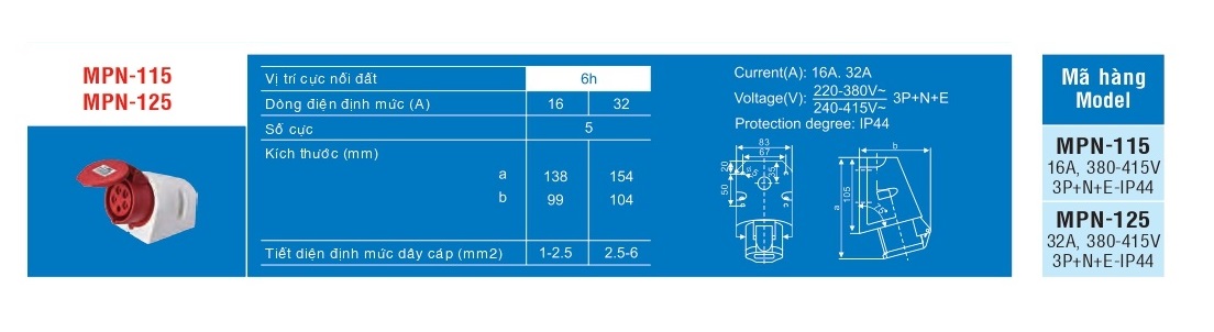 o-cam-lap-noi-mpe-5p-16a-mpn-115-anh-minhhoa1-ip44-bach-hoa-dien Ổ cắm lắp nổi MPE 5P 16A MPN-115